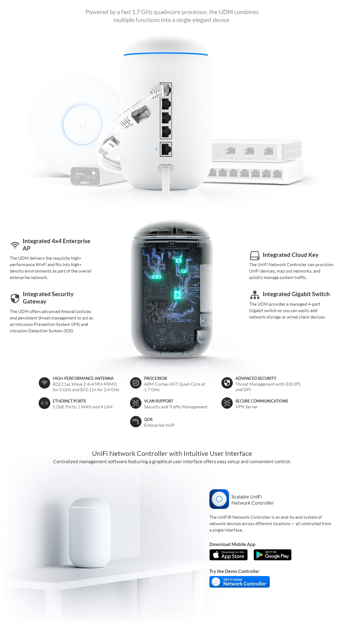 Ubiquiti UDM | Buy UDM Ubiquiti UniFi Dream Machine Dual
